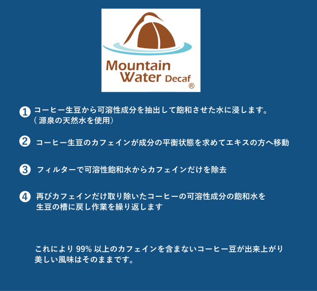 マウンテンウォーター製法説明